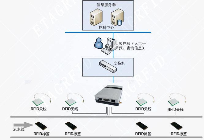 企业榴莲视频黄色APP下载标题3